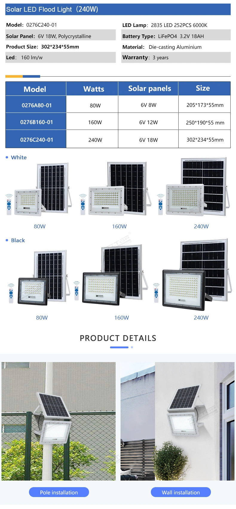 Alltop Guangdong Hot Sales Waterproof IP65 80W 160W 240W Parking Apron Outdoor Solar LED Flood Light